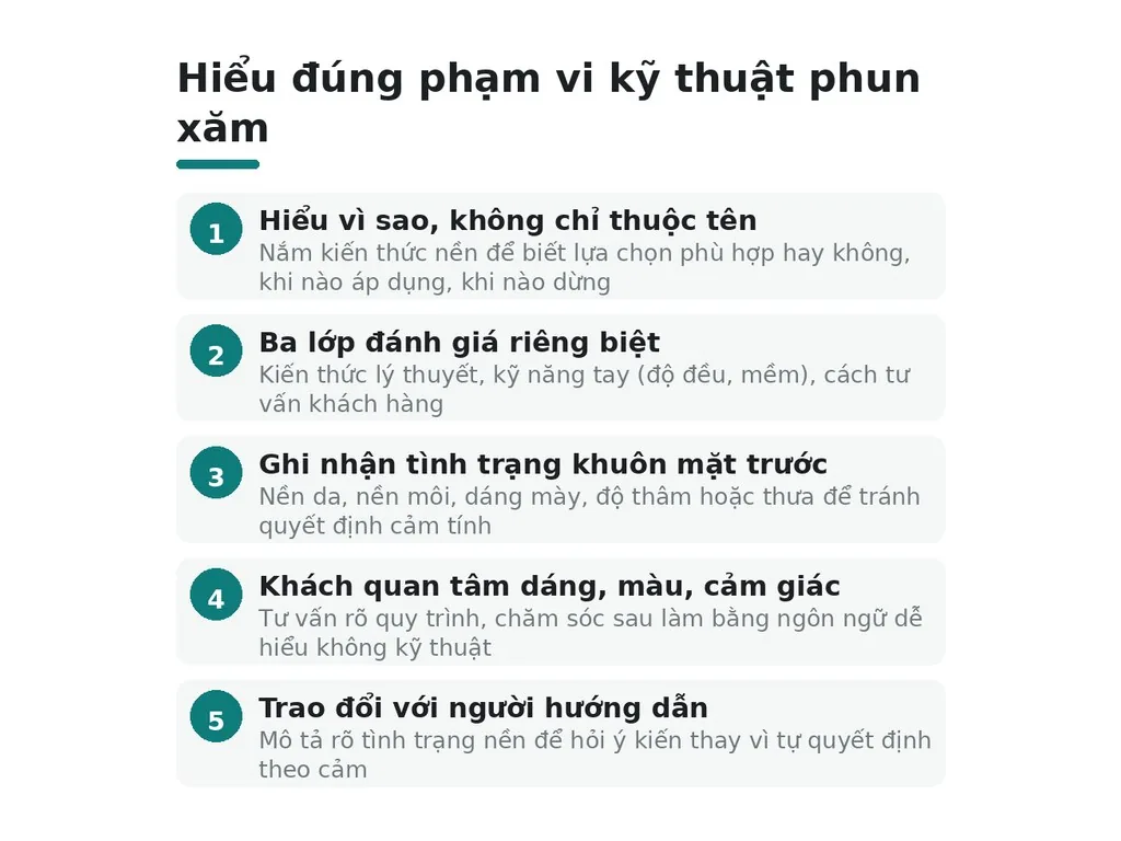 cúng tổ nghề phun xăm ngày mấy cần hiểu theo ý định nào?