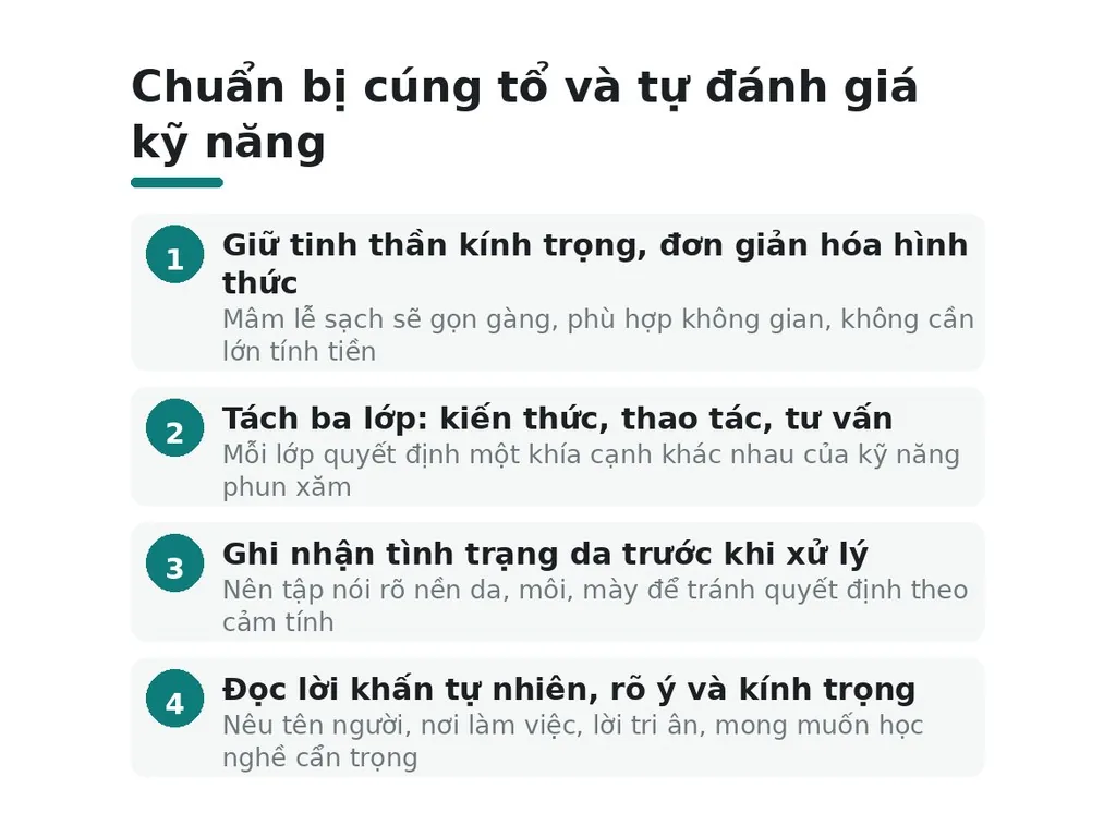 cúng tổ nghề phun xăm ngày mấy nên chuẩn bị thế nào?