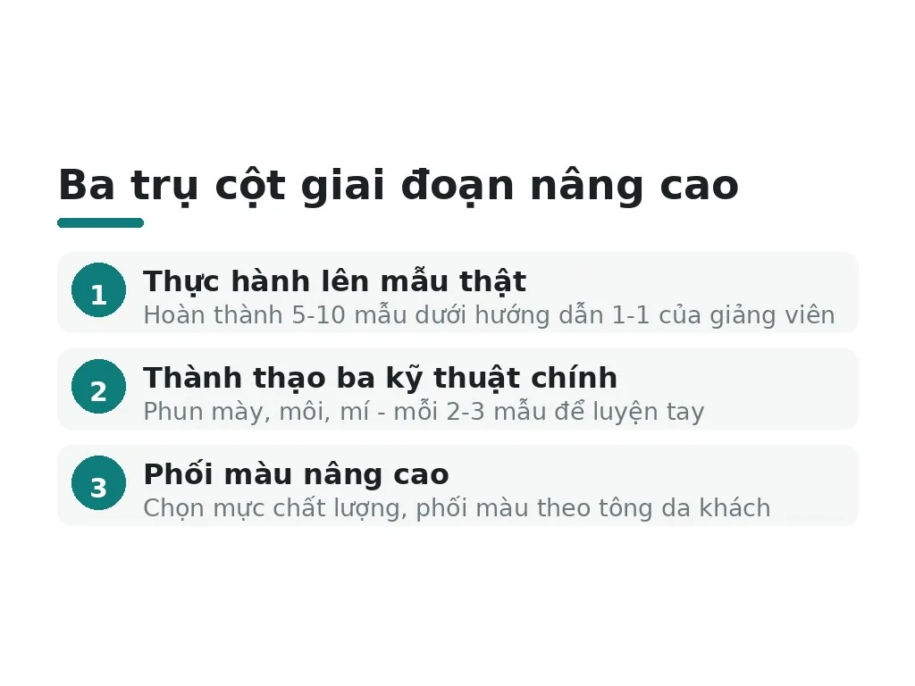 Giai đoạn 2: Nâng cao cần làm gì?