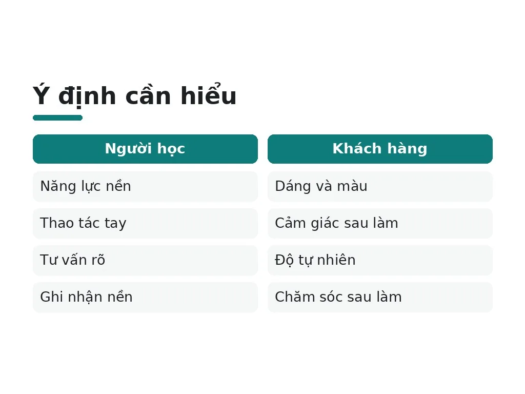 phun môi charm flora cần hiểu theo ý định nào?