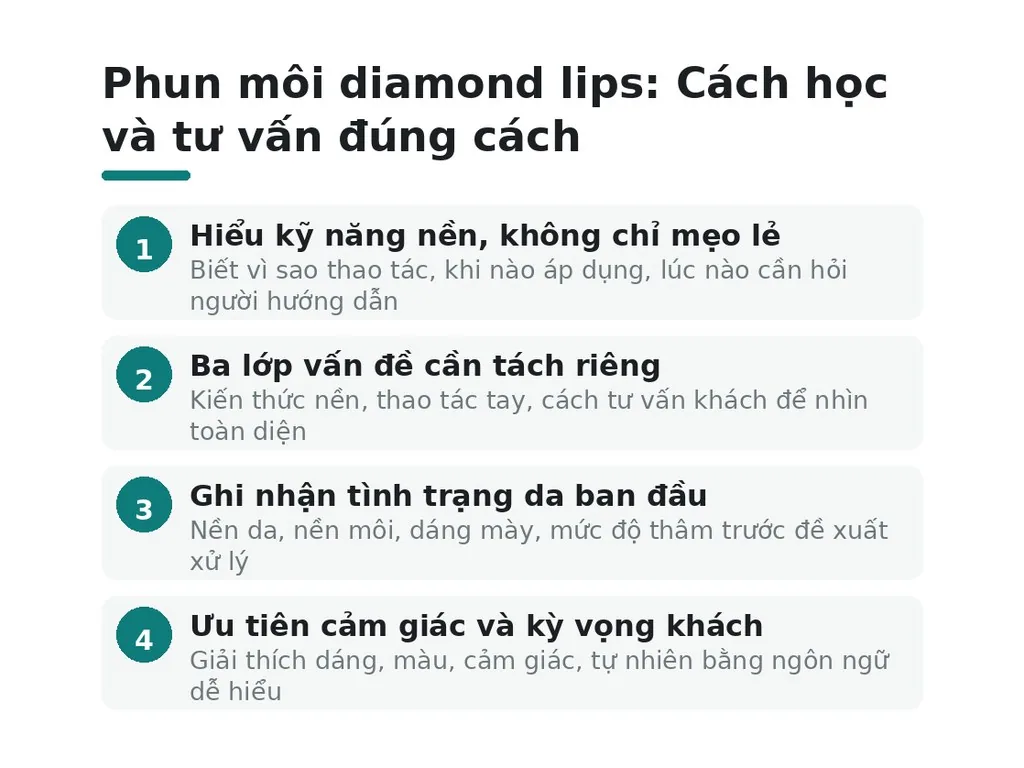 Phun môi diamond lips cần hiểu theo ý định nào?