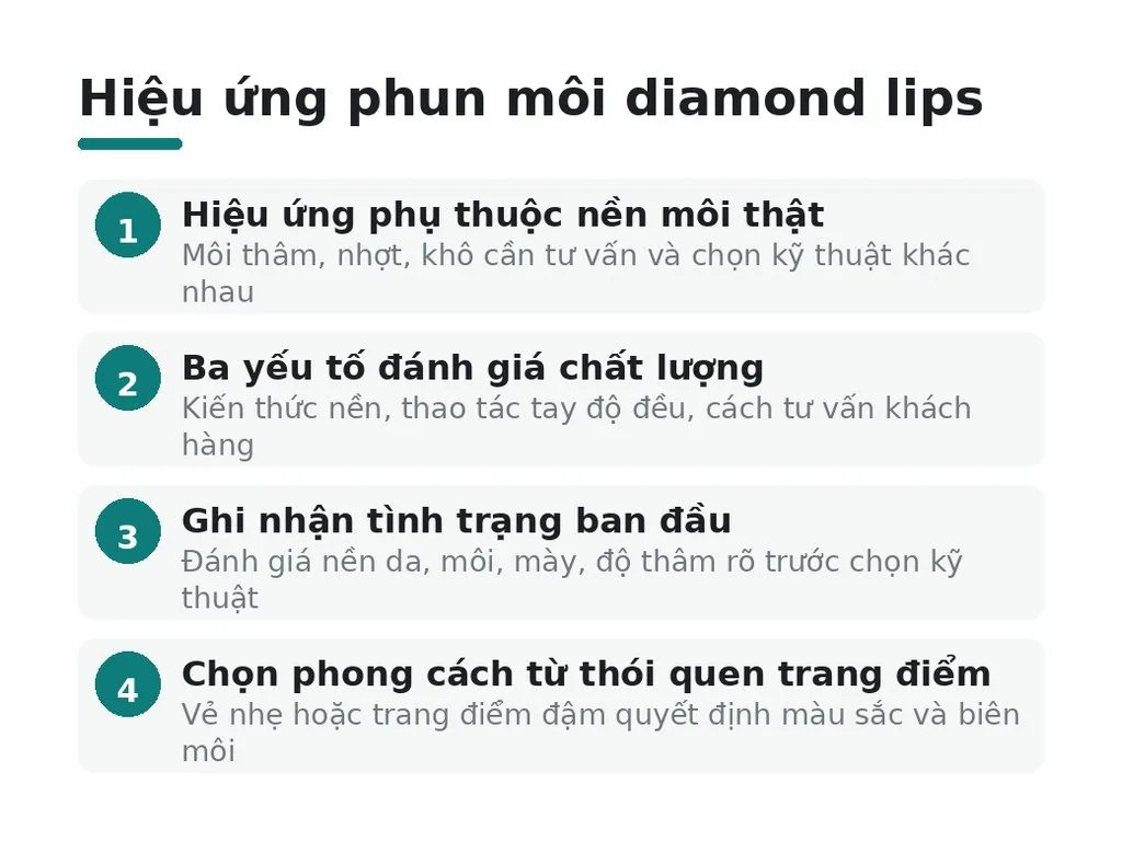 Phun môi diamond lips tạo hiệu ứng môi ra sao?