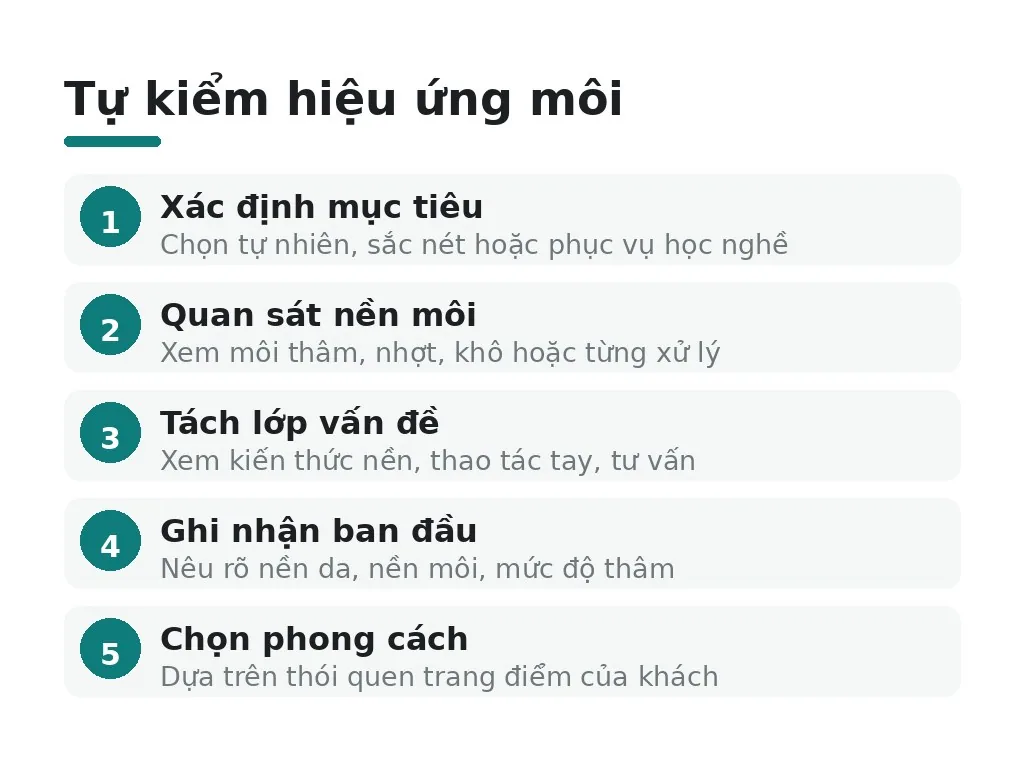 phun môi glowlips tạo hiệu ứng môi ra sao?