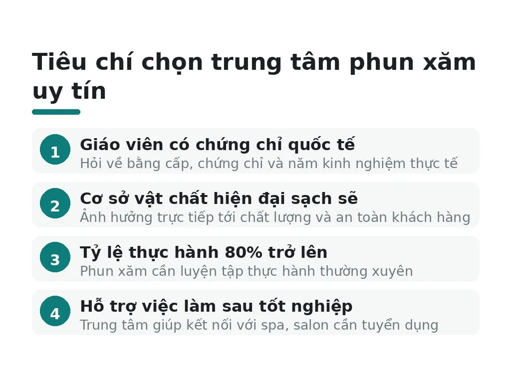Làm thế nào để chọn trung tâm phun xăm uy tín ở Đà Nẵng?
