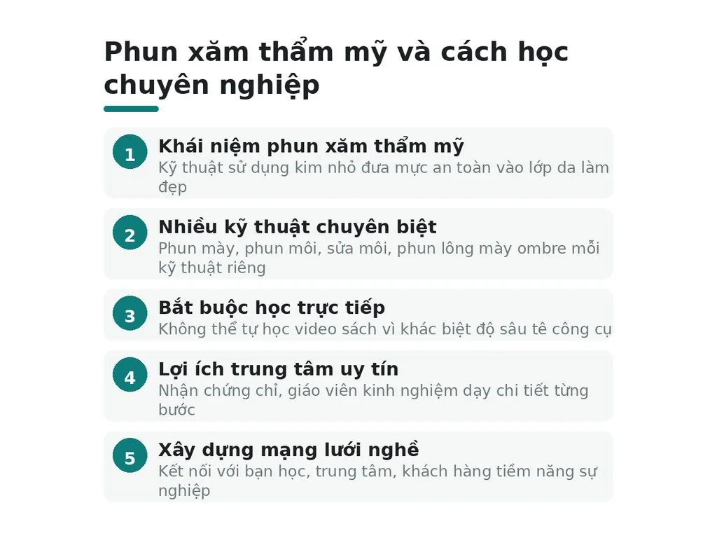 Phun xăm thẩm mỹ là gì và tại sao cần học tại chỗ?