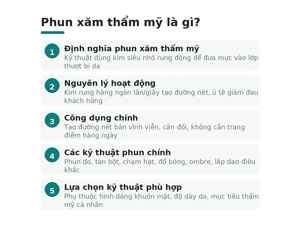 Phun xăm thẩm mỹ là gì?