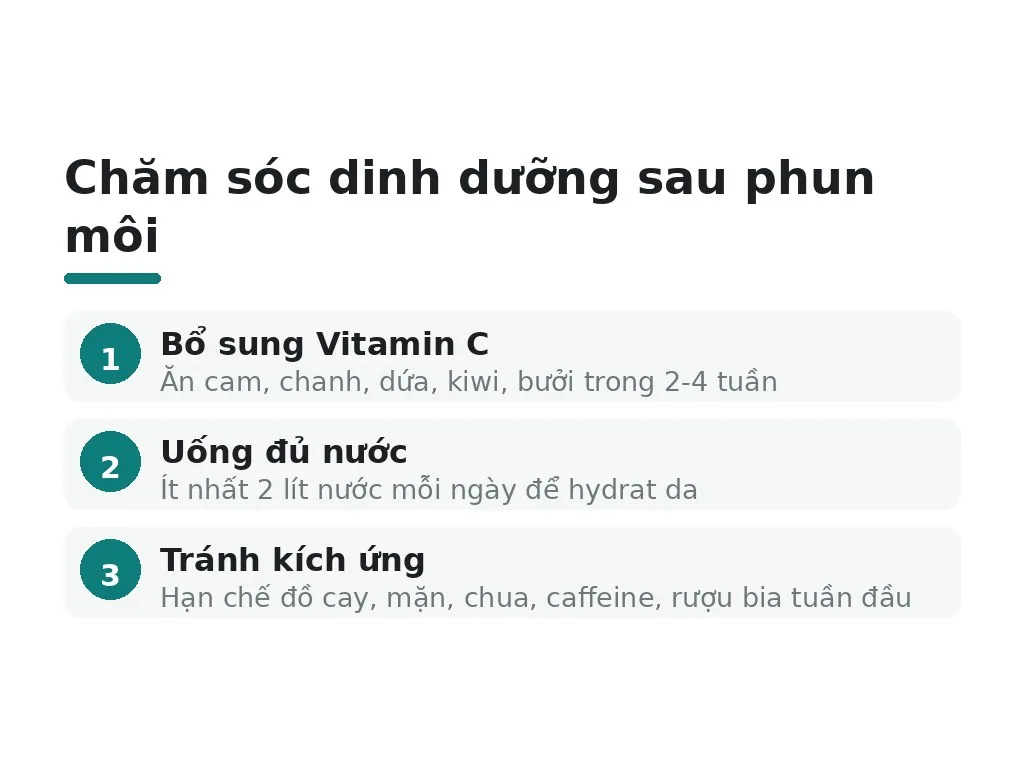 Ăn uống thế nào để môi lên màu sáng rõ?