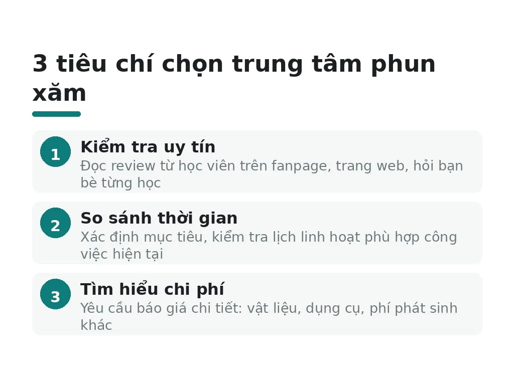 Làm thế nào để chọn trung tâm phun xăm phù hợp?