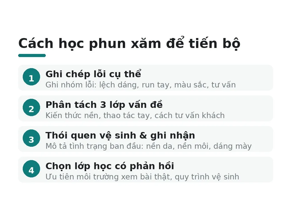 Nên học văn khấn tổ nghề phun xăm như thế nào để tiến bộ?