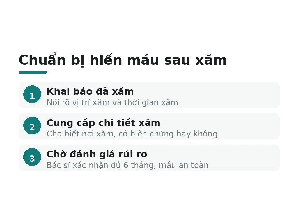 Chuẩn bị gì khi đi hiến máu sau xăm?