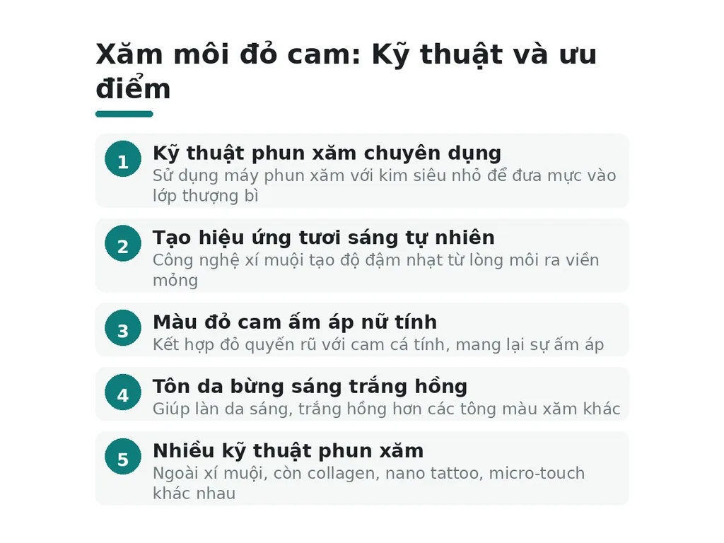 Xăm môi đỏ cam là kỹ thuật làm đẹp nào